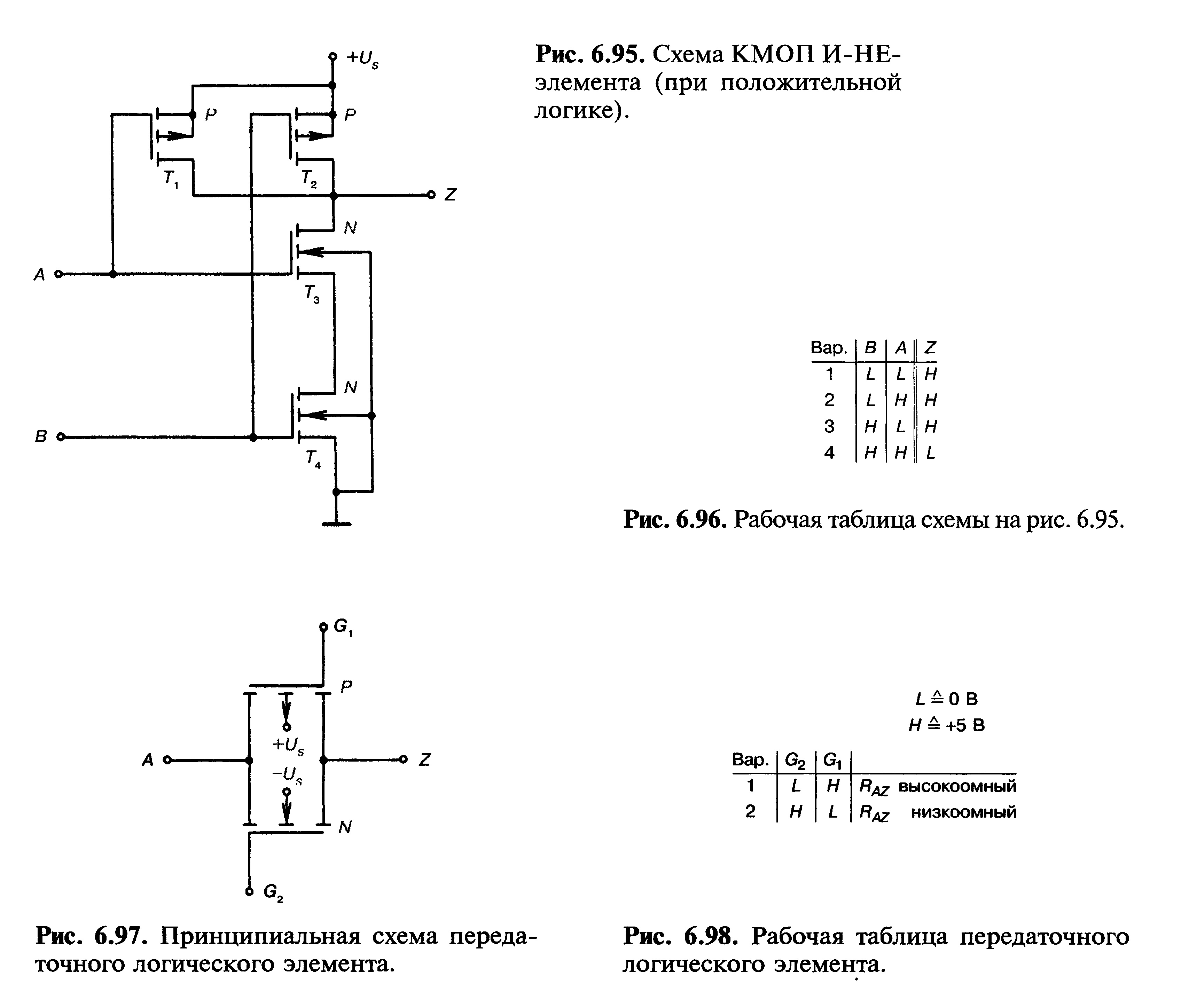 Схема КМОП И-НЕ-элемента (при положительной логике)