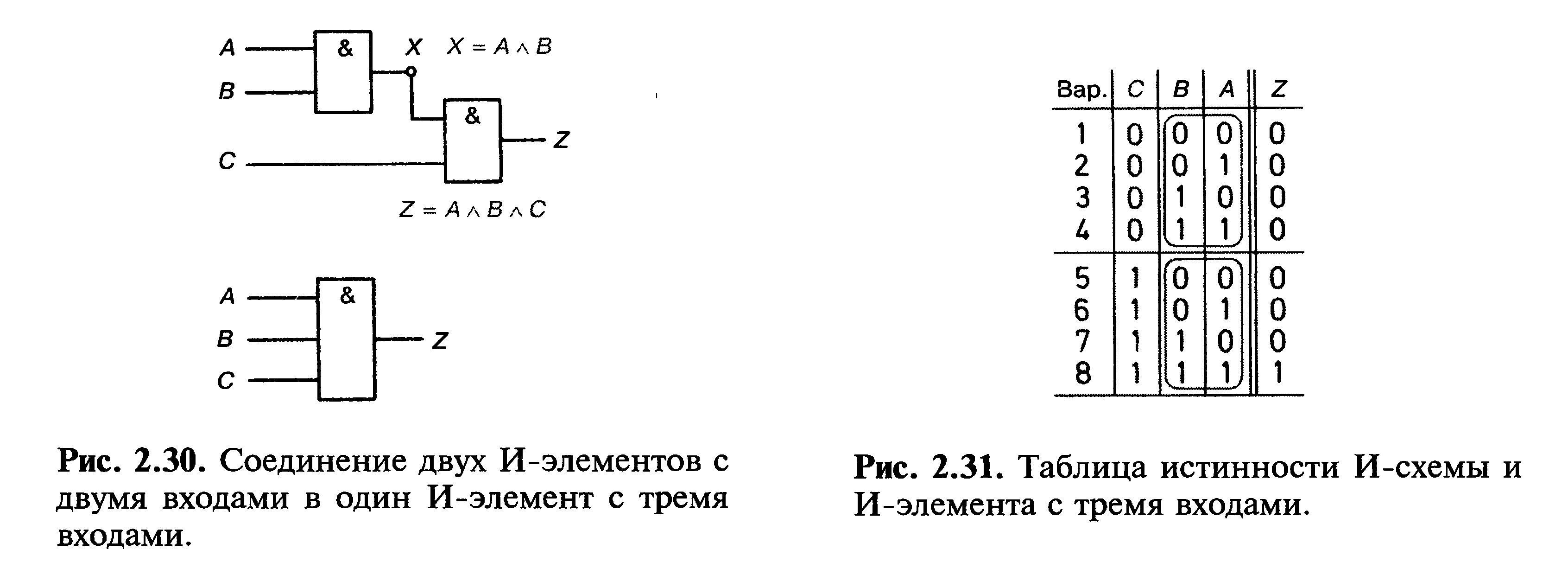 Соединение двух И-элементов с двумя входами в один И-элемент с тремя входами